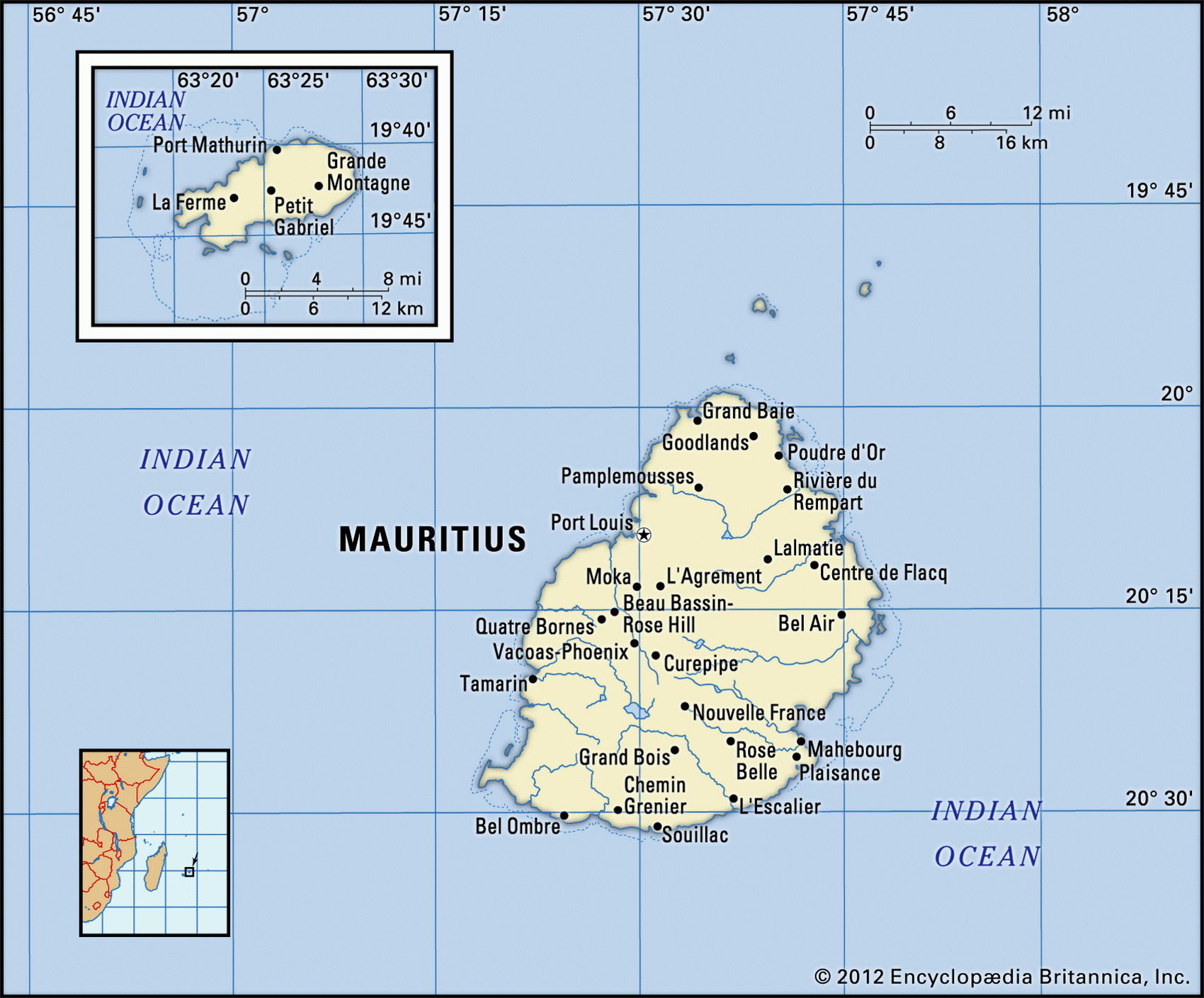 mauritius main language